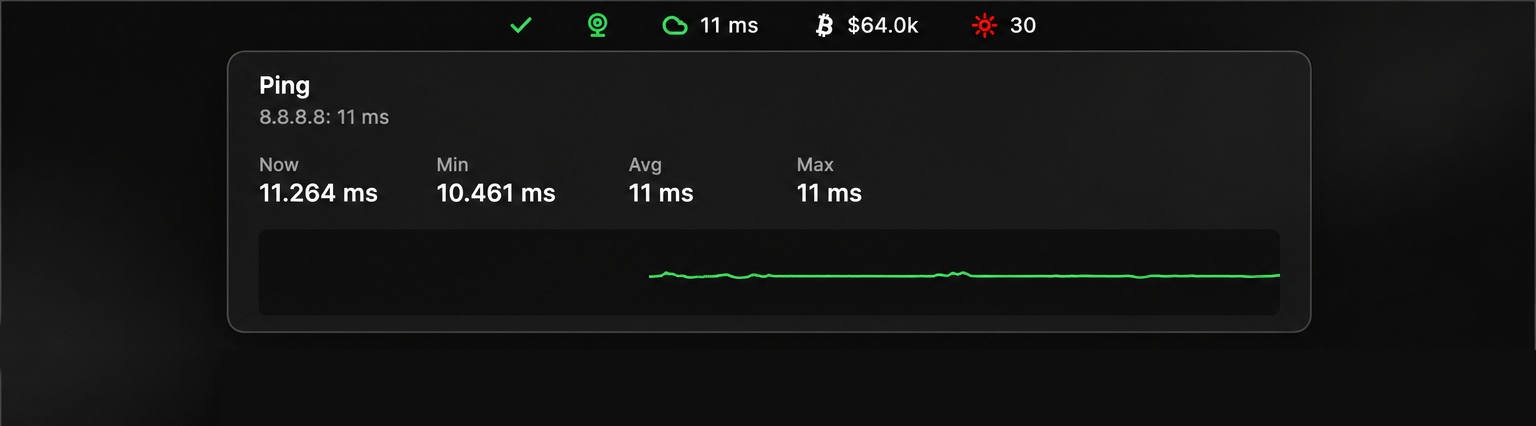 HyperTray Ping popover with sparkline