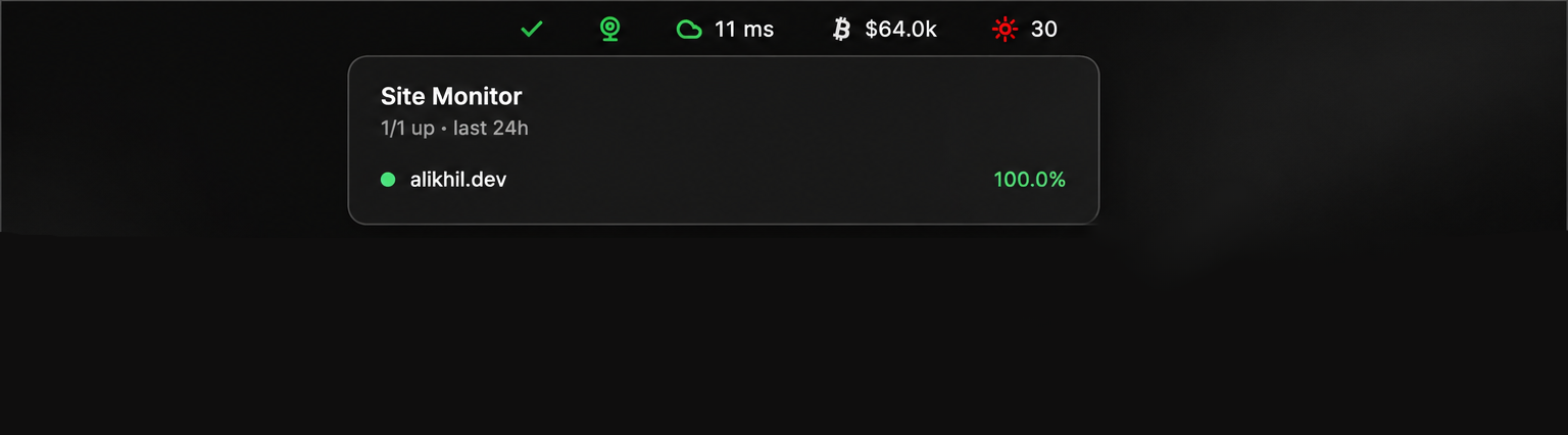 HyperTray Site Monitor popover
